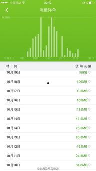 流量最新爆料是真的吗,真相揭秘，是真是假？  第2张